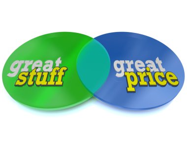 Great Stuff and Affordable Price Words on Venn Diagram clipart