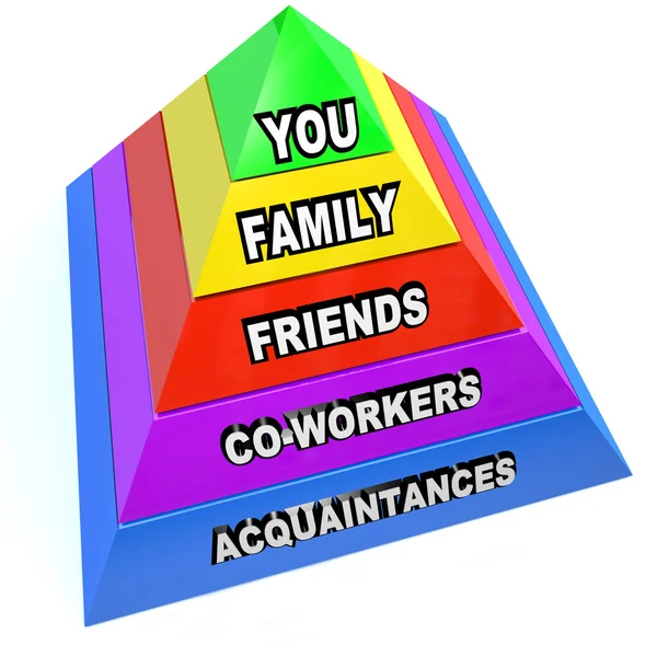 Pyramida osobní komunikační síť vztahů — Stock fotografie