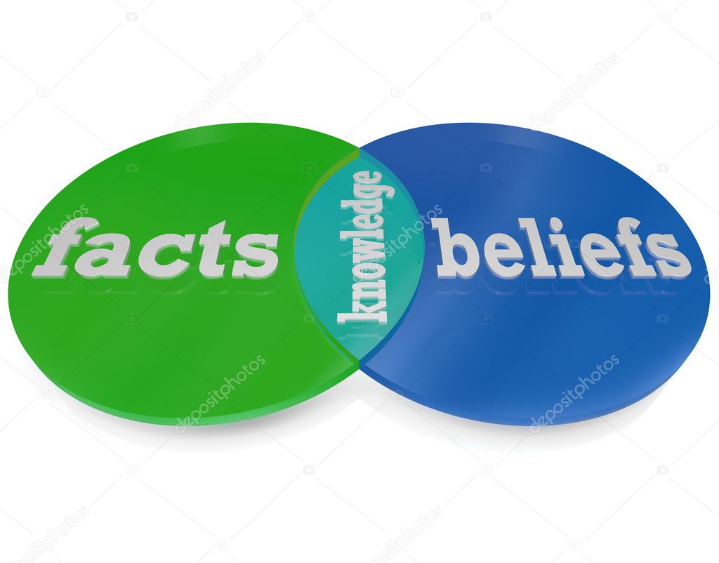 Knowledge is Where Facts and Beliefs Overlap Venn Diagram