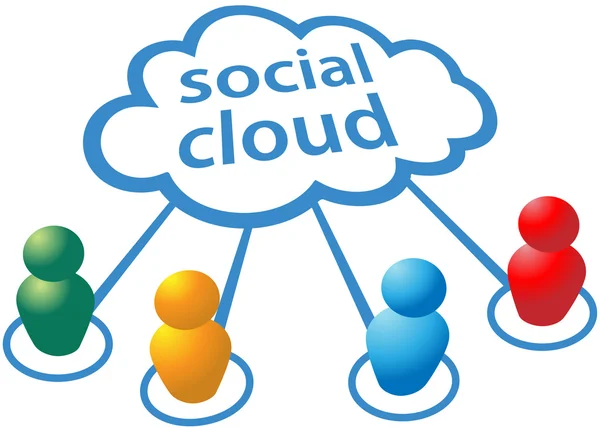 Connexions au cloud computing des médias sociaux — Image vectorielle
