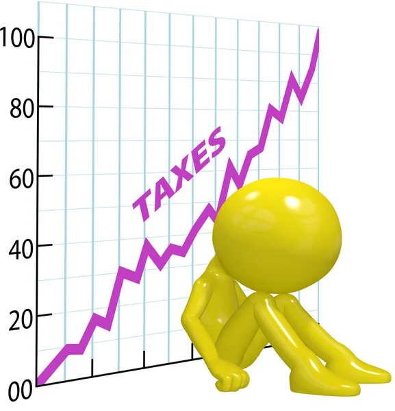 Hoge belastingen verhogen grafiek ruïne 3d belastingbetaler — Stockfoto