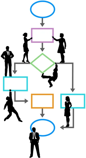 Programmeur d'affaires de gestion de processus sur l'organigramme — Image vectorielle