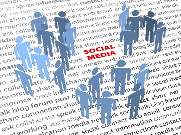 MEDIA SOCIAL palavras rede página texto —  Vetores de Stock