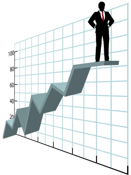 Uomo d'affari in alto grafico di crescita aziendale — Vettoriale Stock