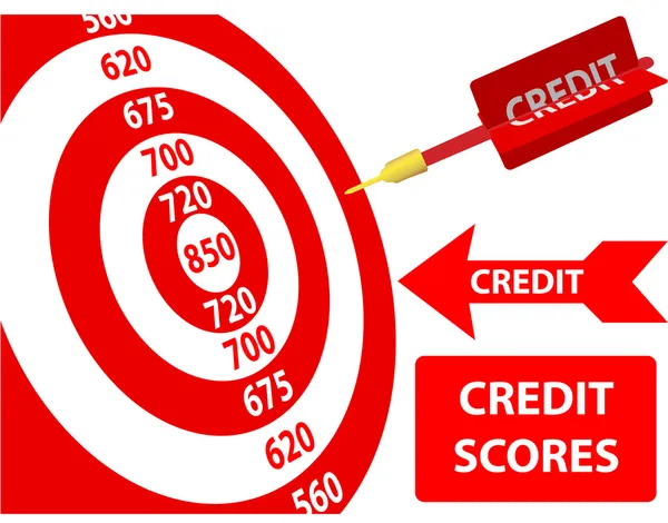 Kredi puanı iyileştirilmesi hedef kartı dart — Stok Vektör