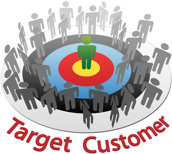 Marketing zum besten Kunden-Zielmarkt — Stockvektor
