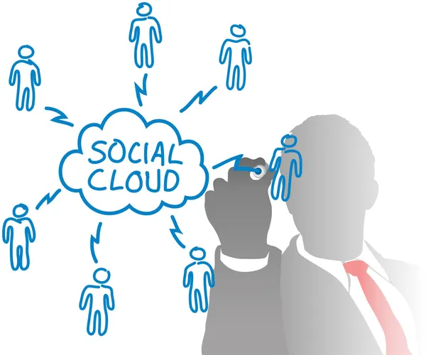 Pessoa desenhando diagrama de mídia de nuvem social —  Vetores de Stock