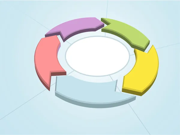 Arbetsflödet cykel process management pilar cirkel — Stock vektor