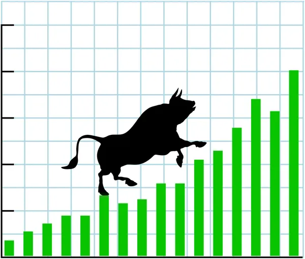 Omhoog bull markt aanleiding bullish voorraadgrafiek grafiek — Stockvector