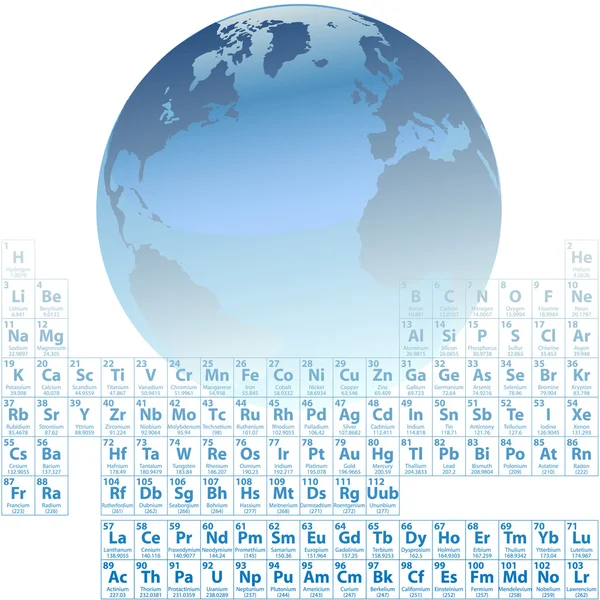 Земля складається з атомів Періодична таблиця Елементи Наука — стоковий вектор