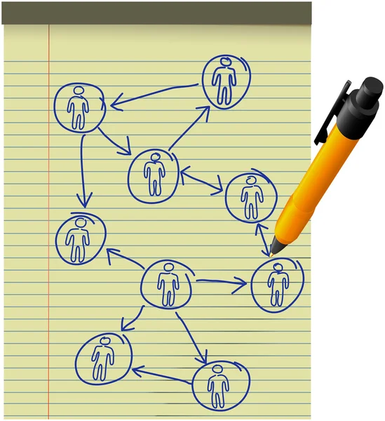 Nätverket planerar mänskliga resurser diagram anteckningsblock penna — Stock vektor