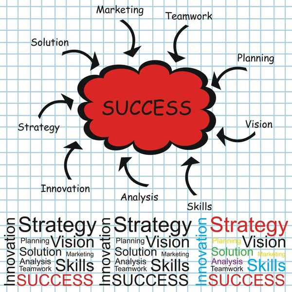 Stock vector Success Strategy