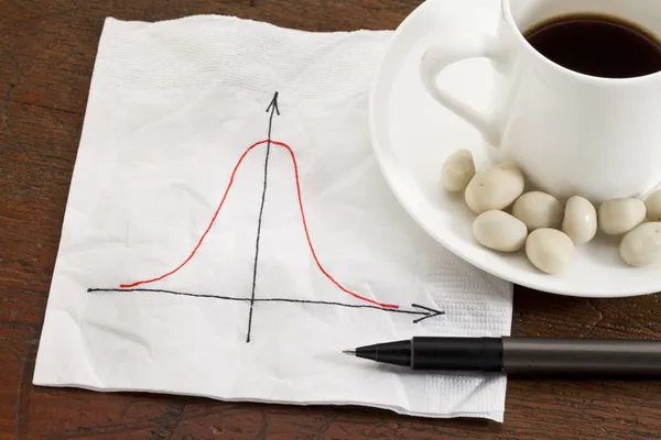 Gaussian (bell) curve — Stock Photo, Image