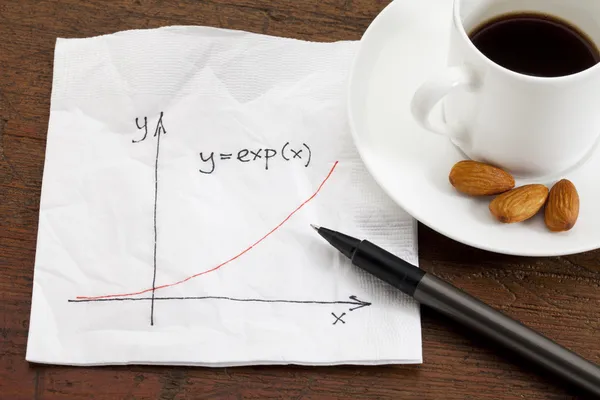 Exponential growth on napkin — Stock Photo, Image