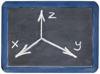 Cartesian coordinates xyz on blackboard clipart