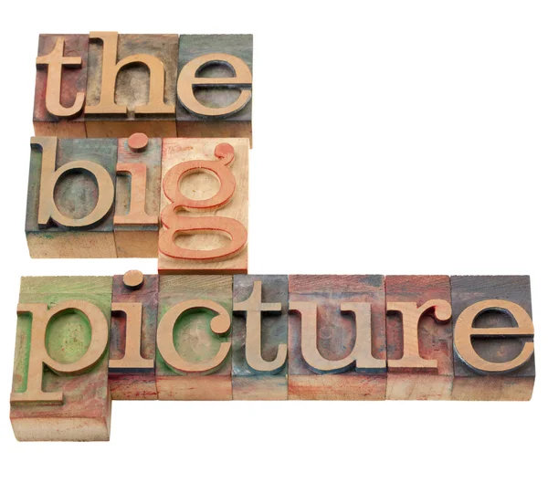 Big picture in letterpress type — Stock Photo, Image
