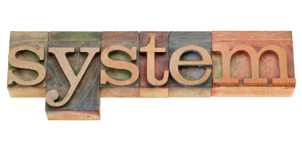 Sistema en tipografía de madera — Foto de Stock