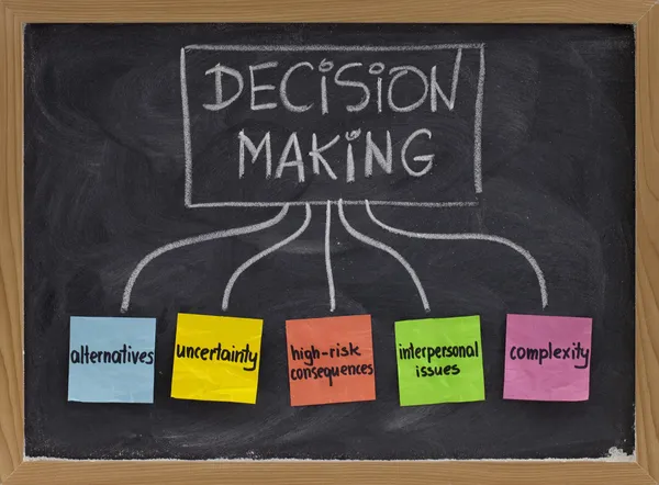 Decision making concept on blackboard — Stock Photo, Image