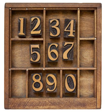 Numbers in vintage letterpress type clipart