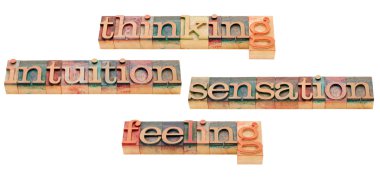 Thinking, feeling, intuition and sensation clipart