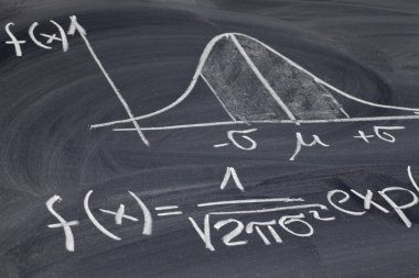 Gaussian or bell curve on a blackboard clipart