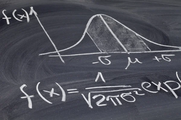 Gaussian of bel curve op een schoolbord — Stockfoto