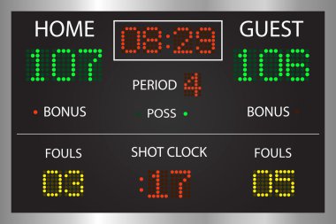 Basketball scoreboard clipart