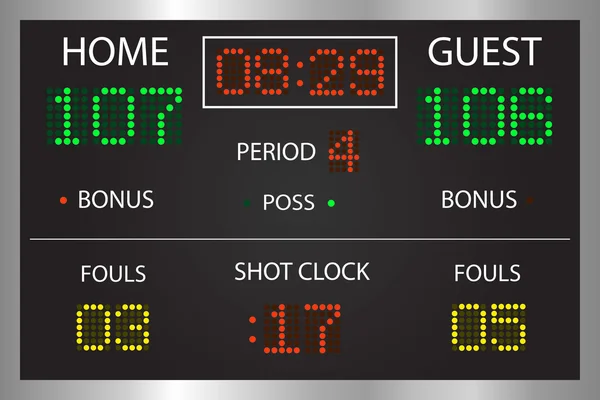Basketball scoreboard — Stock Vector