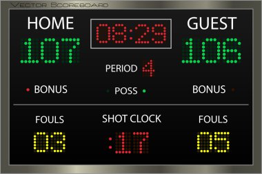 Scoreboard clipart