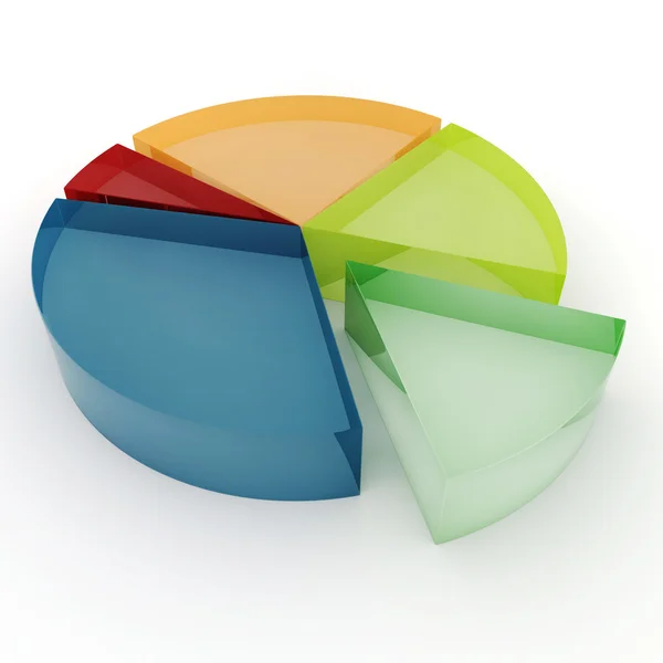 3D färgglada business-graf, på vit bakgrund — Stockfoto