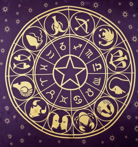 Roue des symboles du zodiaque — Photo