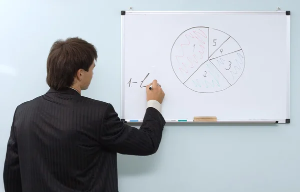 Businessman writing on whiteboard — Stock Photo, Image