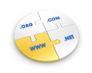 WWW, com, net, org.