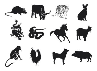 Chinese Zodiac clipart