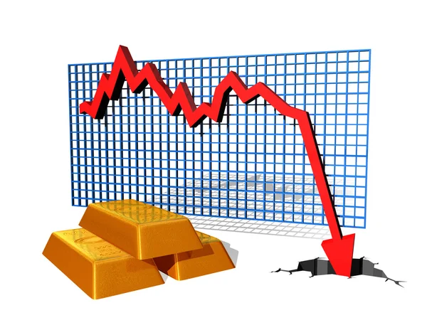 Fallande guldpriset — Stockfoto