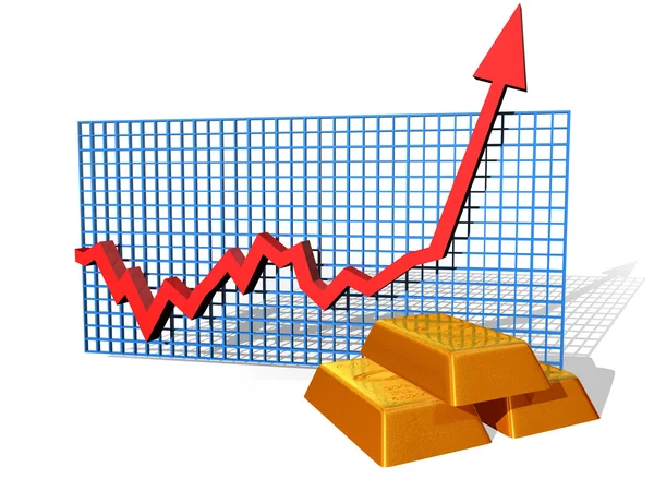 Gráfico de ouro — Fotografia de Stock