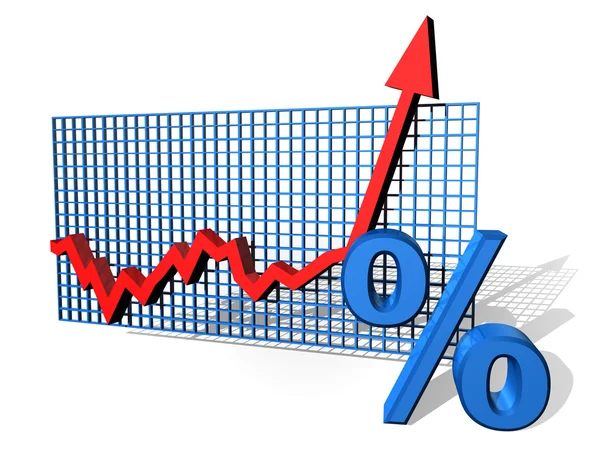 Gráfico percentual — Fotografia de Stock