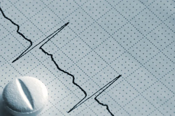 Kardiogram pásky graf makro detail a pilulku v modrém — Stock fotografie