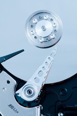 HDD kavramı