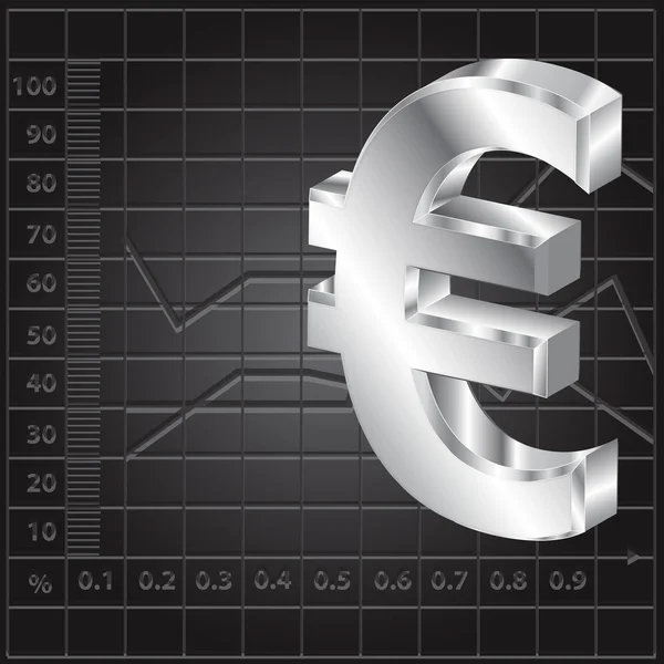 Финансовый фон со знаком евро — стоковое фото
