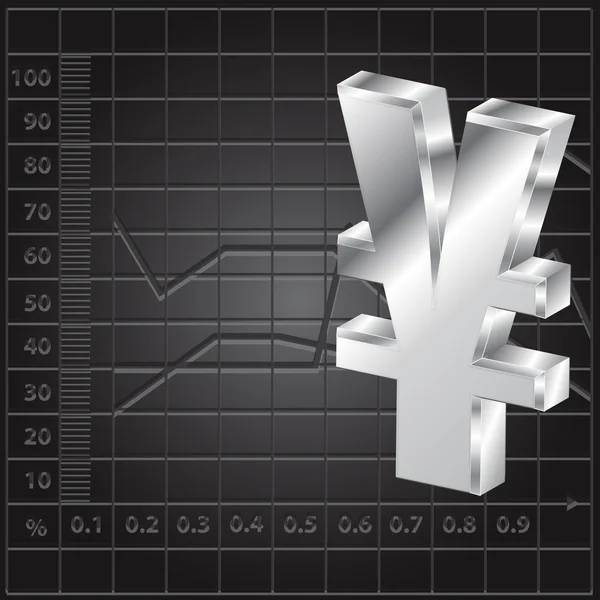 Finanzielle Hintergründe 3d Yen Zeichen — Stockfoto