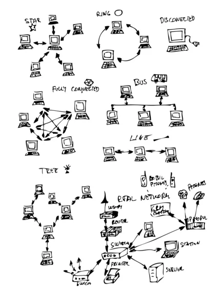 Topologie du réseau informatique — Image vectorielle