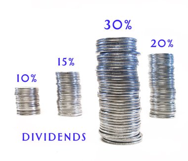 Dividend growth. clipart