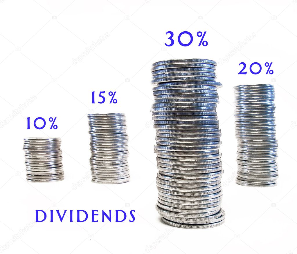 Dividend growth.