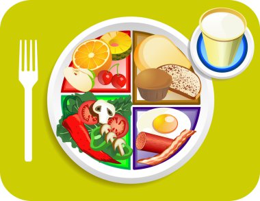 Food My Plate Breakfast Portions clipart