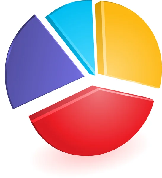 Pie chart — Stock Vector