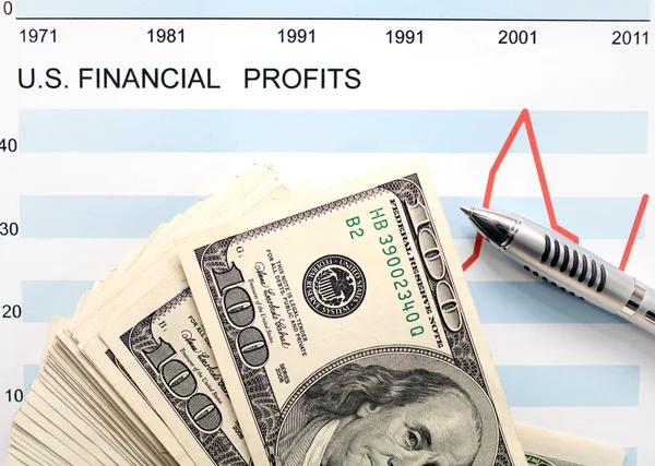 Beneficios financieros de EE.UU. — Foto de Stock