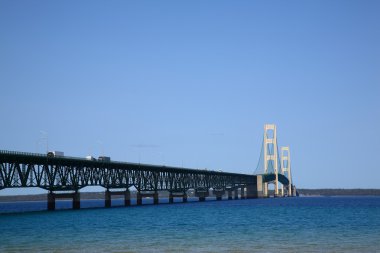 Mackinac Bridge clipart