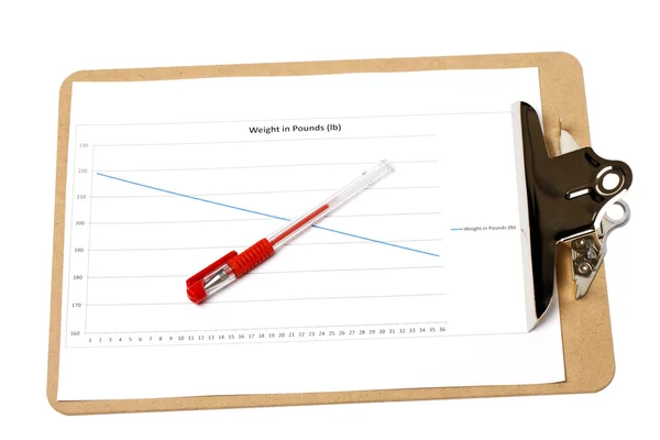 stock image Weight Loss Chart