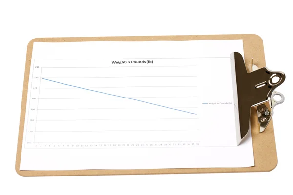 stock image Weight Loss Chart